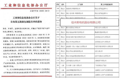 哈電集團(tuán)佳電股份榮獲國家級(jí)“綠色工廠”與“綠色設(shè)計(jì)產(chǎn)品”雙認(rèn)證，樹立工業(yè)文化用品綠色智造新標(biāo)桿