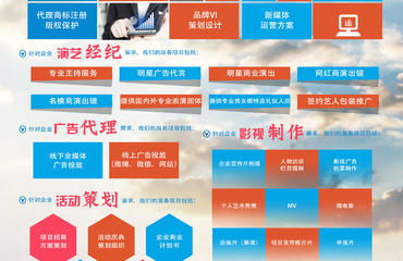 從VI設(shè)計(jì)到社交媒體推廣 一站式品牌策劃如何助力文化用品慶典活動(dòng)成功
