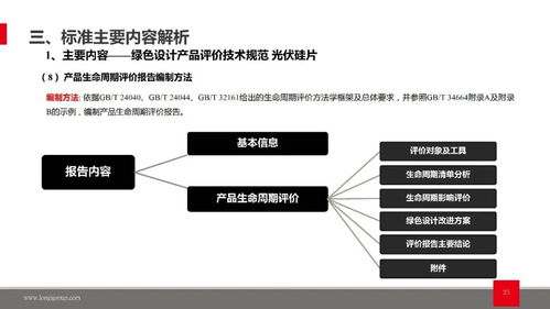 綠色設(shè)計產(chǎn)品評價技術(shù)規(guī)范與綠色工廠評價要求 以光伏硅片及文化用品制造業(yè)為例